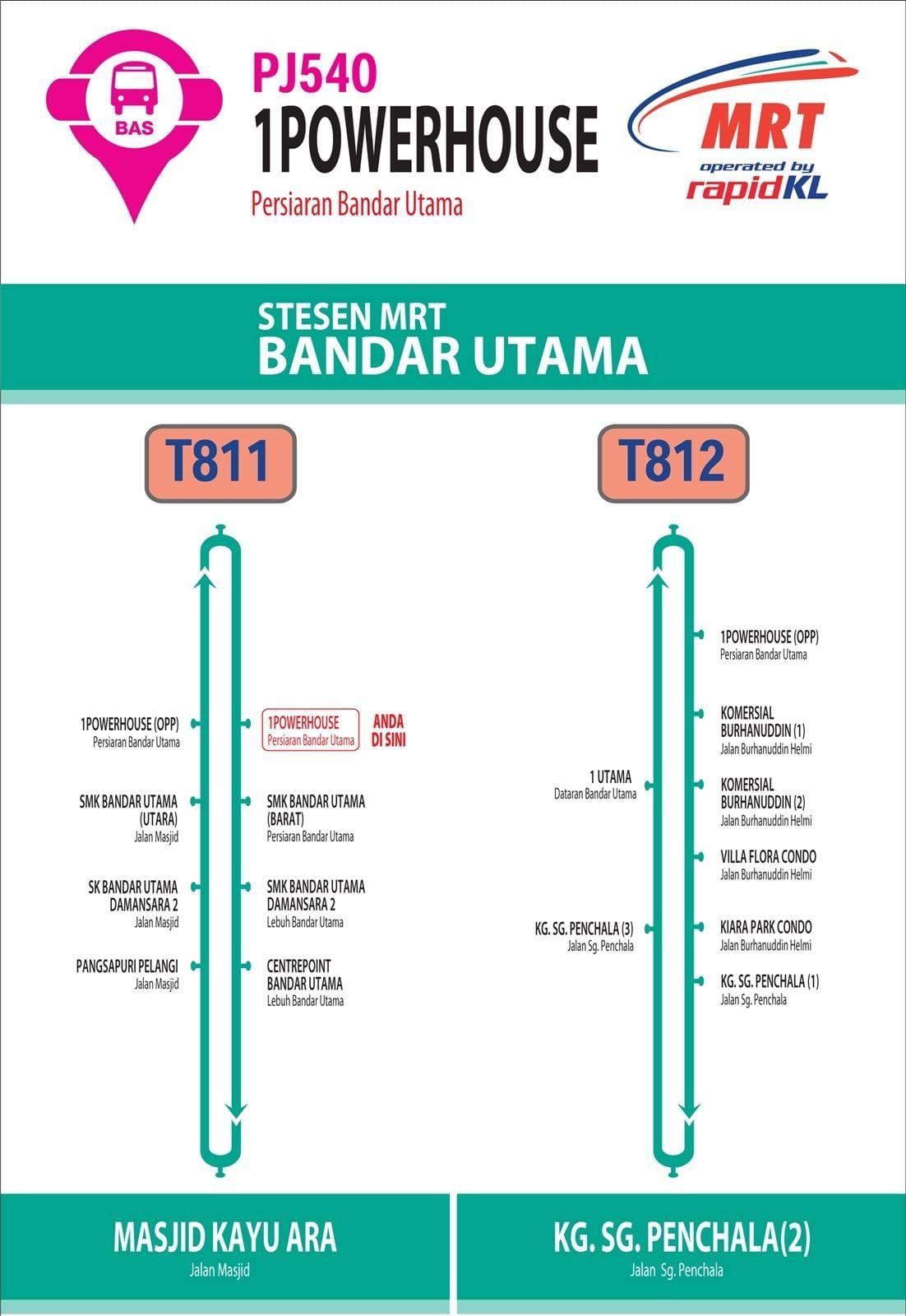 world. kgm นอิสระแผนที่รถบัส