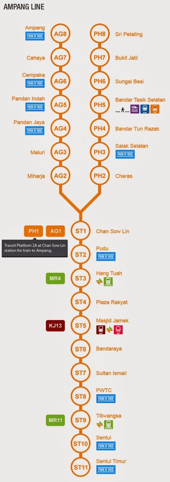 ampang เส้นแผนที่