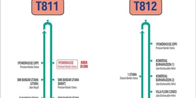 World. kgm นอิสระแผนที่รถบัส