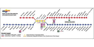 Ktm เส้นแผนที่